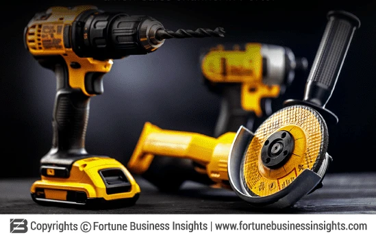 Machine Tools Market - Size, Share &amp; Industry Analysis 2024