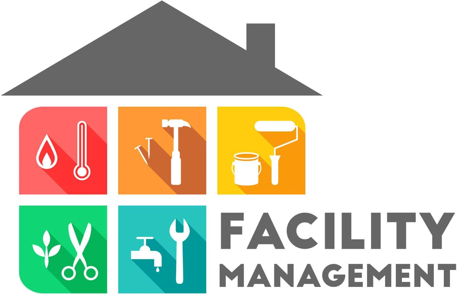 2023 Facility Management Market: Exploring the Size &amp; Share, Emerging Trends and Growth Factors with Forecast 2030