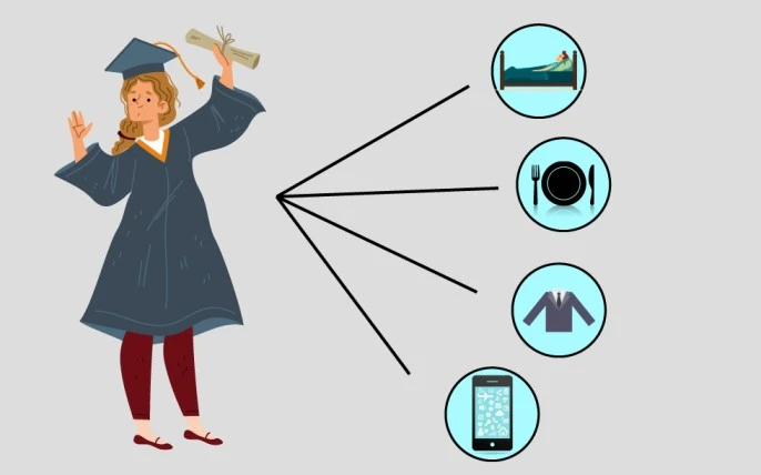 Student Life in the UK for Indian Students