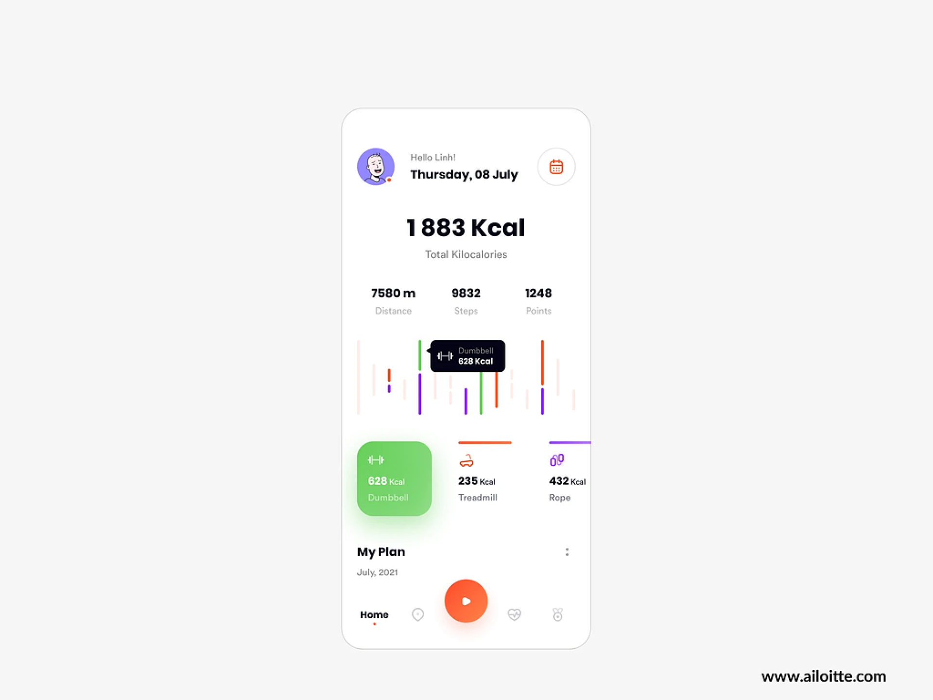 A Deep Dive into Telemedicine App Development's Transformation of Healthcare
