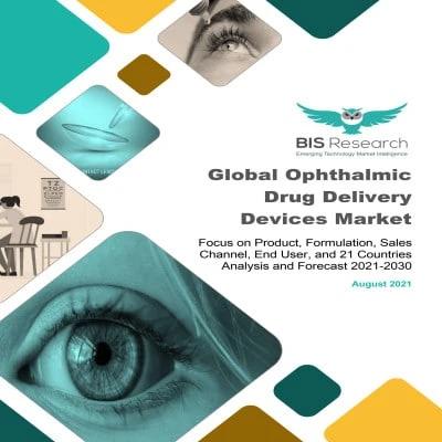 Global Ophthalmic Drug Delivery Devices Market Analysis and Forecast, 2021-2030