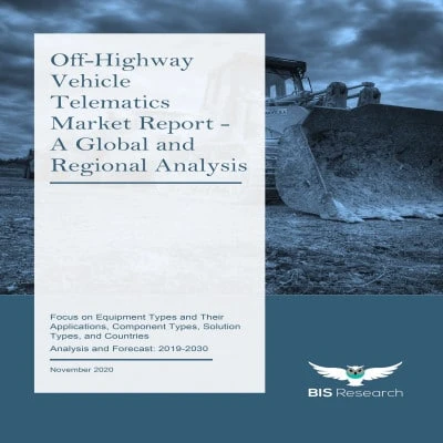 Off-Highway Vehicle Telematics Market is Projected to Reach $2.95 billion by 2025