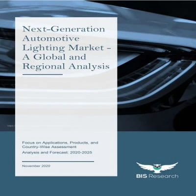 Next-Generation Automotive Lighting Market Set for Rapid Grow at CAGR of 13.56% and Trend by 2025