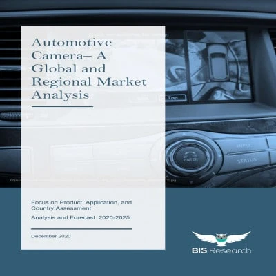 Automotive Camera Market is Expected to Reach $10.95 billion by 2025