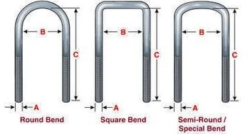 What Are the Major Strengths of Round Bend Carbon Steel U-Bolts?