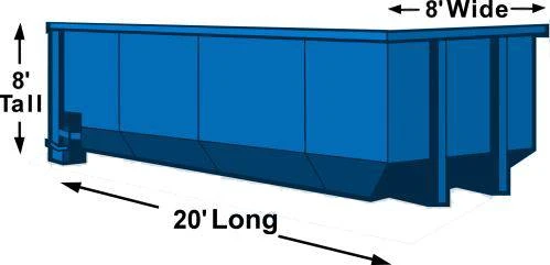 Everything You Want To Know About 40 Yard Dumpster Its Features, Uses &amp; Availability