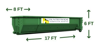 The Role of the 20-Yard Dumpster in Project Waste Management