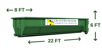 The Power of Disposal: Unveiling the Versatility and Capacity of the 30-Yard Dumpster and Its Availability