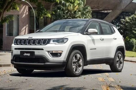 Jeep Compass: A Guide to Its Variants
