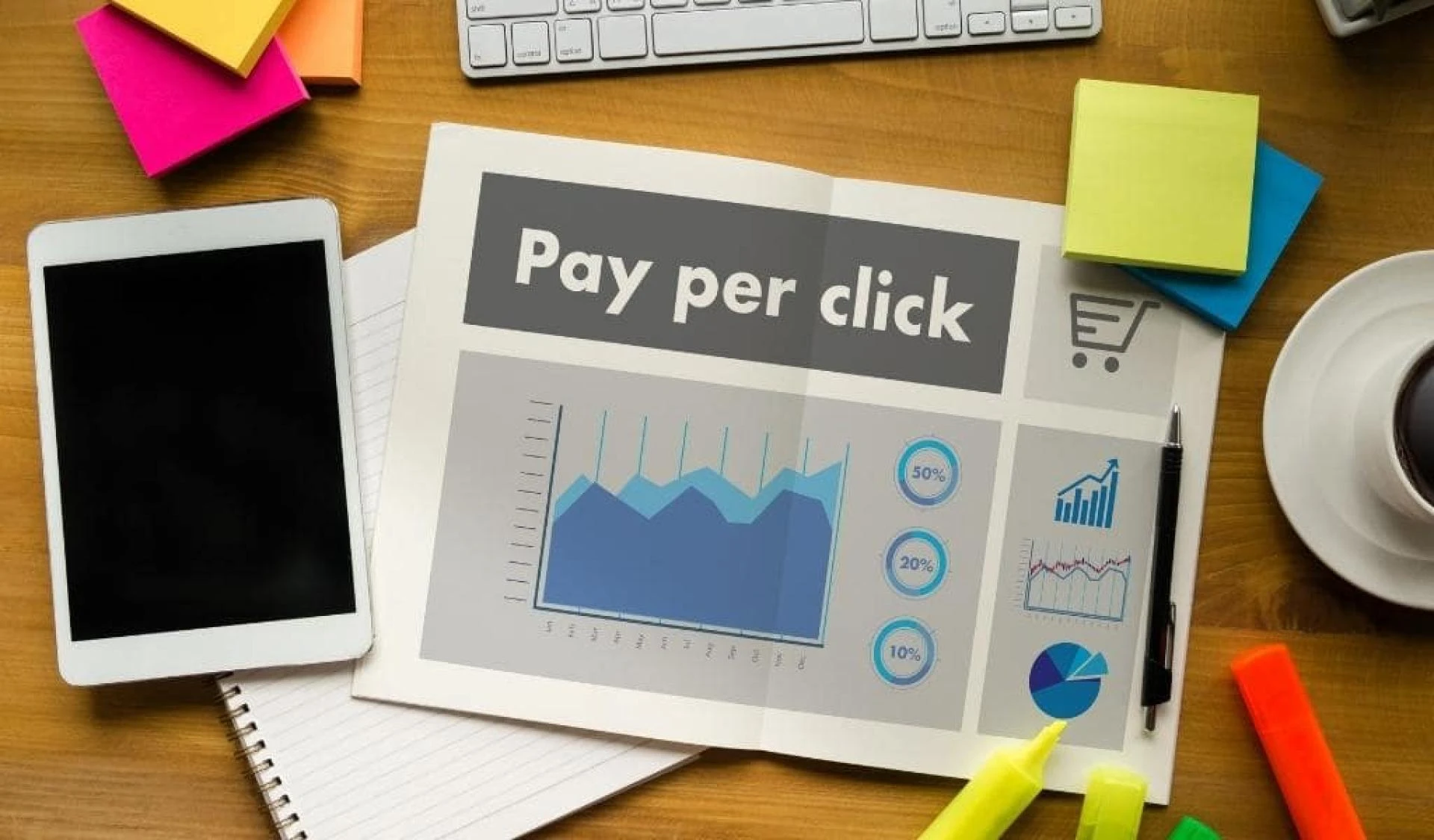 PPC Services in Lahore Your Path to Online Growth
