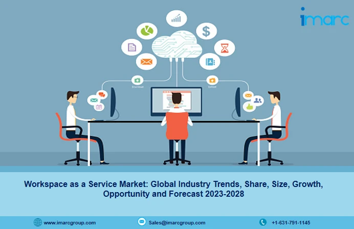 Workspace as a Service Market Size, Share | Growth 2023-2028