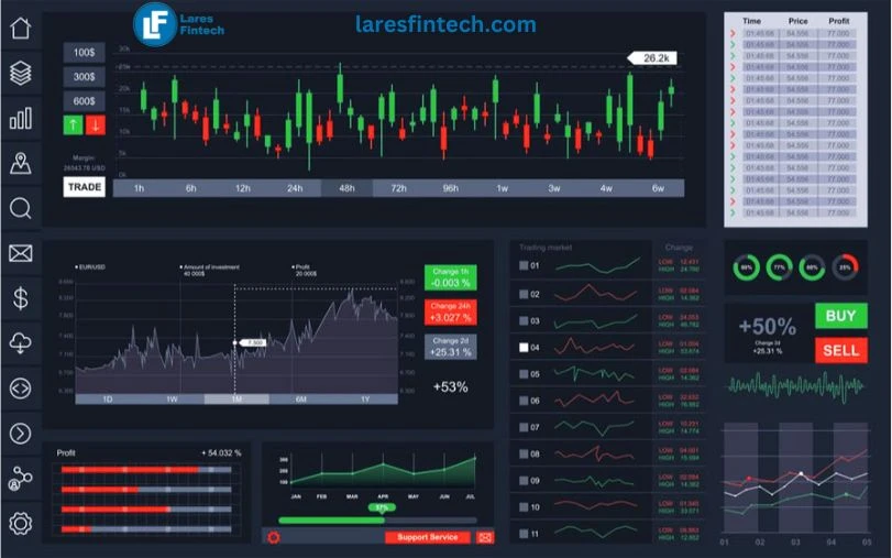 Automated Trading Software - Laser Fintech