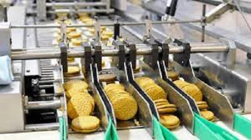Saudi Arabia Food Processing Equipment Market Analysis By Industry Growth, Trends, Report 2027