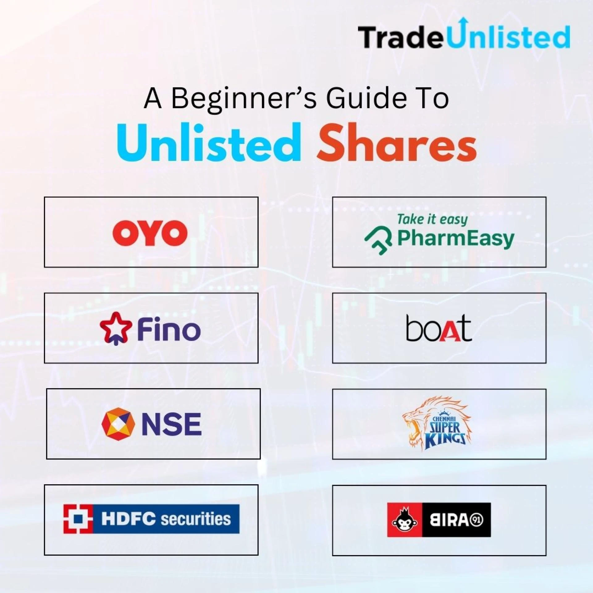 A Beginner’s Guide To Unlisted Shares