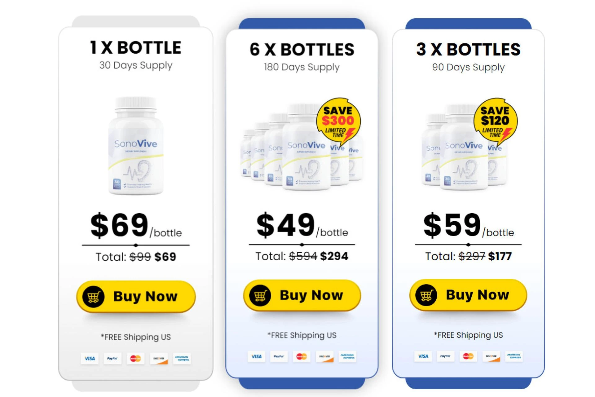 SonoVive Reviews, Official Website &amp; Price In USA, UK, AU, NZ, CA &amp; IE