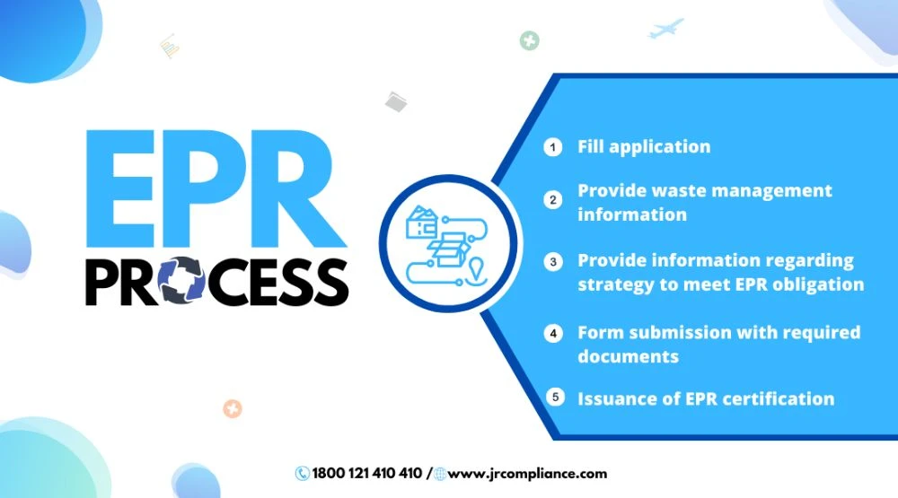 How to Apply EPR Certificate Online | EPR Licence