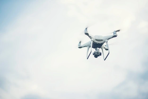 Is the drone market growing and What are the types of surveying?