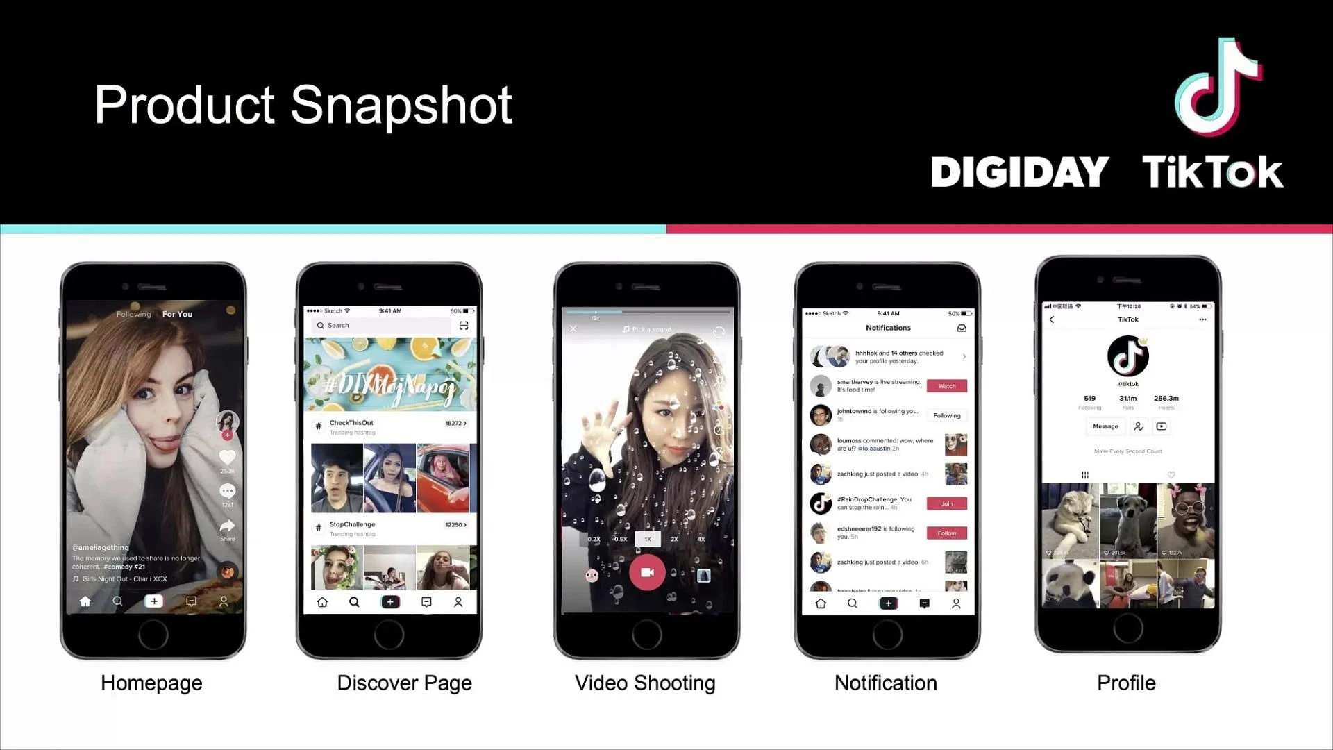 Buy Tiktok Followers Australia - How To Get Your First 100 Followers In 30 Minutes