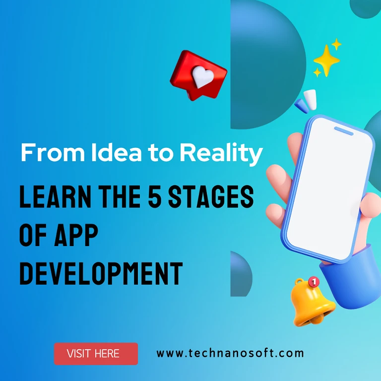 From Idea to Reality: Learn The 5 Stages of App Development