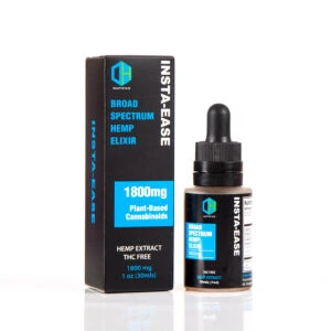 6 top CBD Tincture For Pain to try in 2022 | OH Sapiens