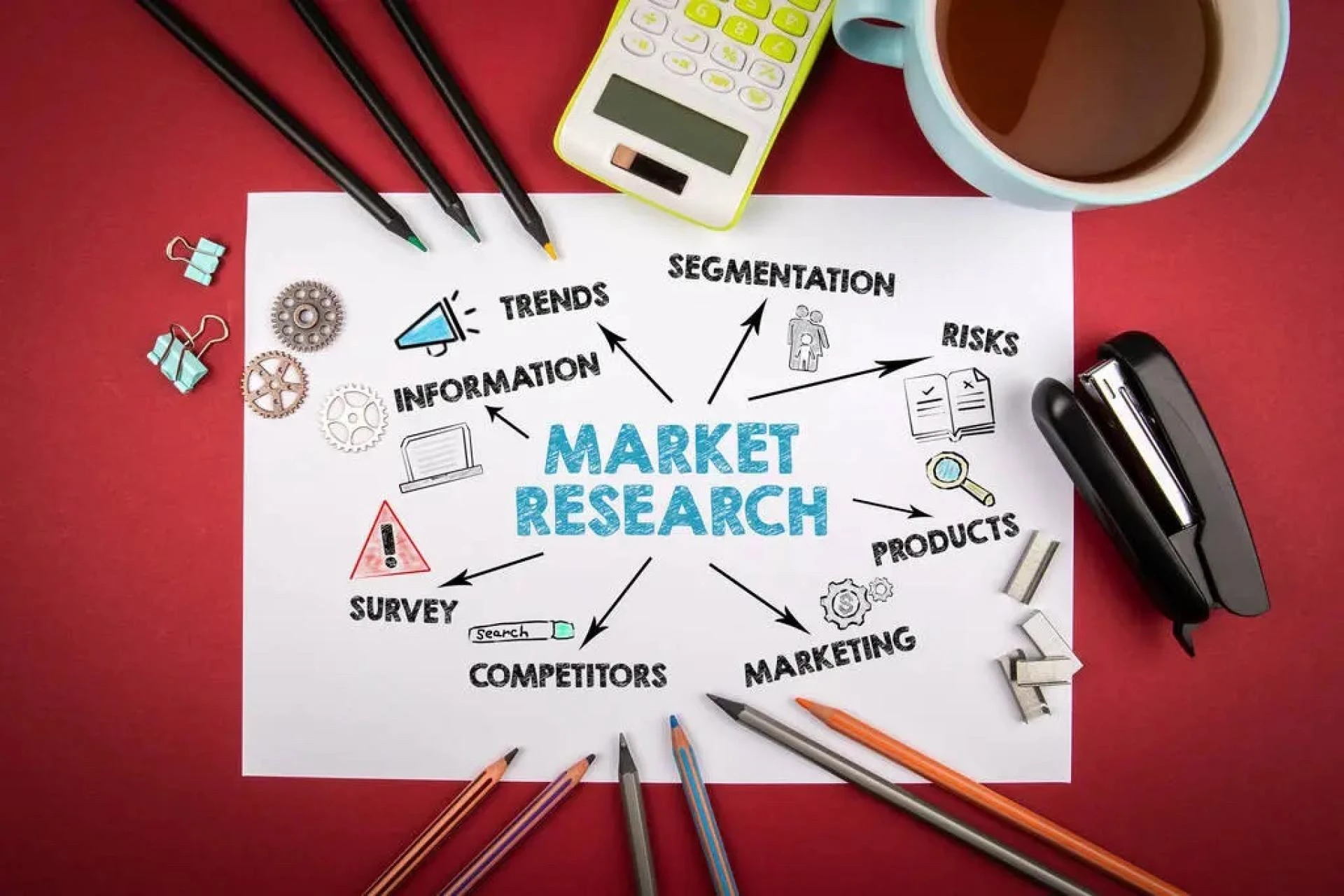 Navigating Markets: A Comprehensive Guide to Strategic Market Research Advisory | Insights - KSA