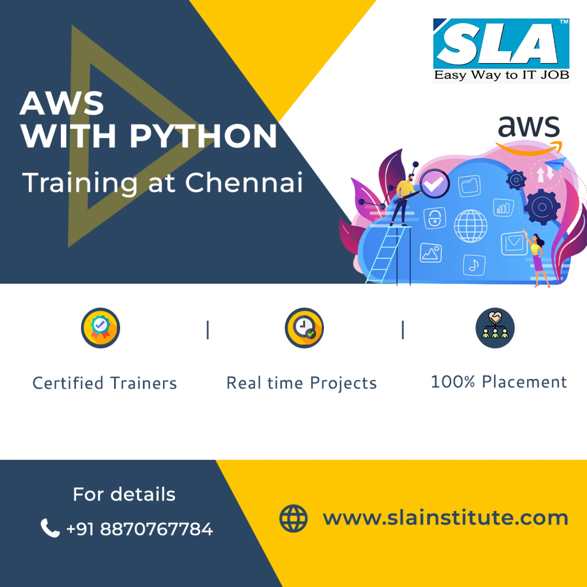 AWS Training in Chennai | AWS Certification Course | Placement