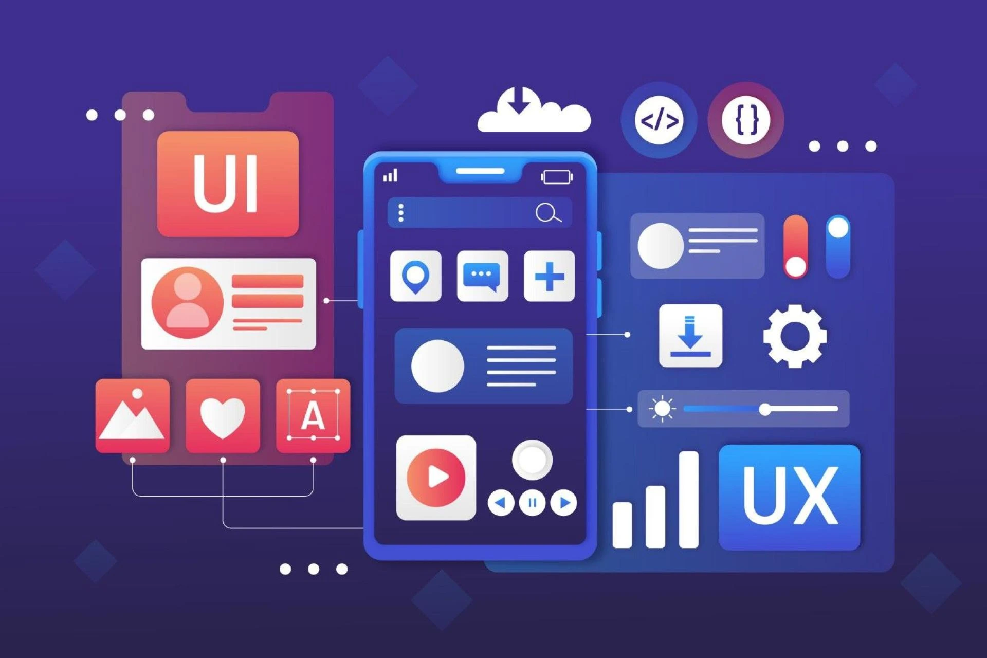 The Future of UI-UX Design Trends That Deserve Your Attention