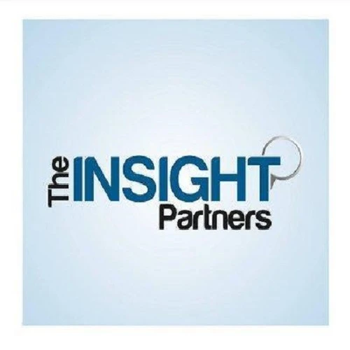 Microscopy Devices Market Trends Segmentation, Forecast to 2031