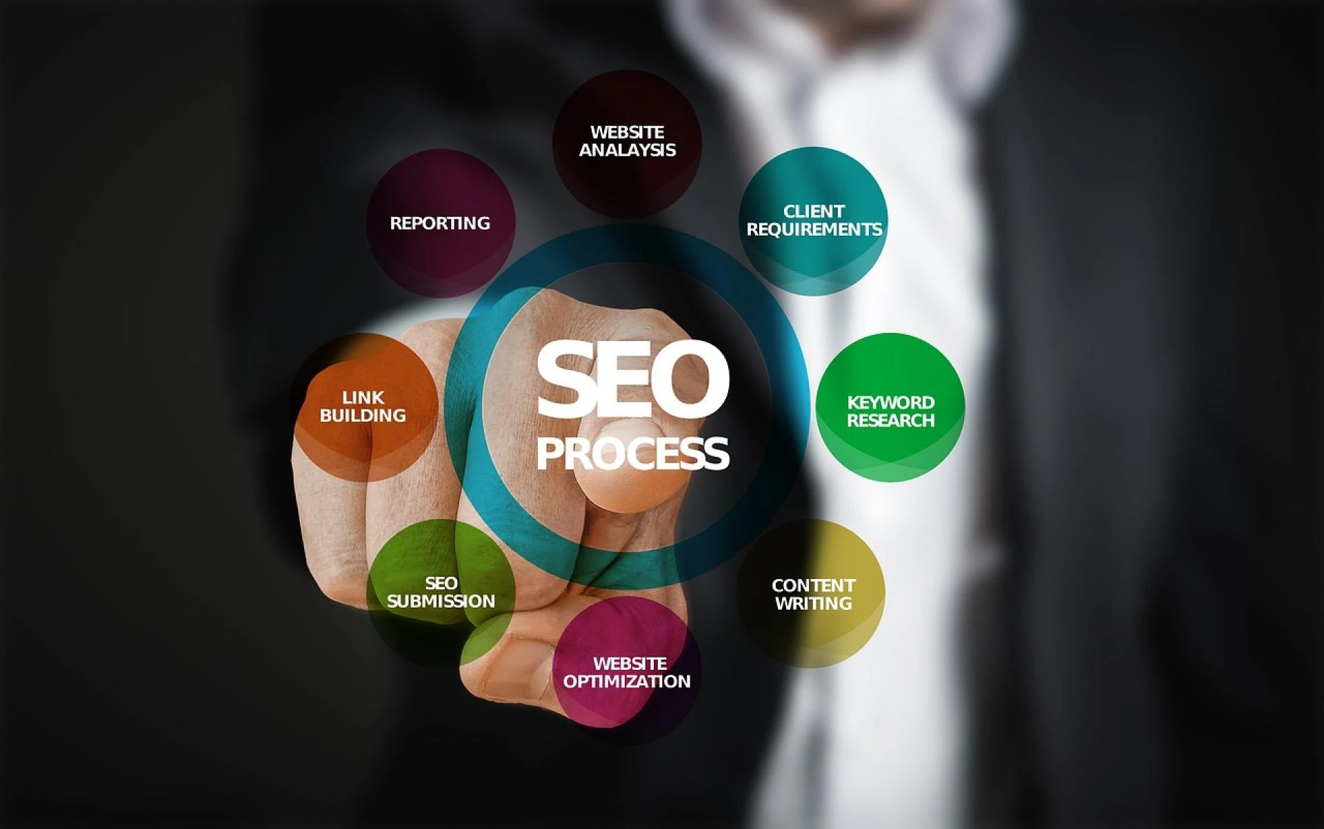 The Unbeatable Advantage of Freelance SEO Services in Delhi