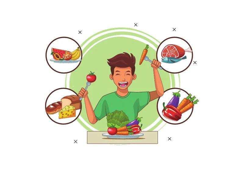 Balanced Diet Plan | Compositions of Balanced Diet Chart | Balanced Diet Chart