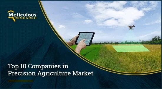 Top 10 Companies in the Precision Agriculture Market