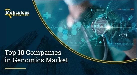 Genomics Trailblazers: A Deep Dive into the Top 10 Companies