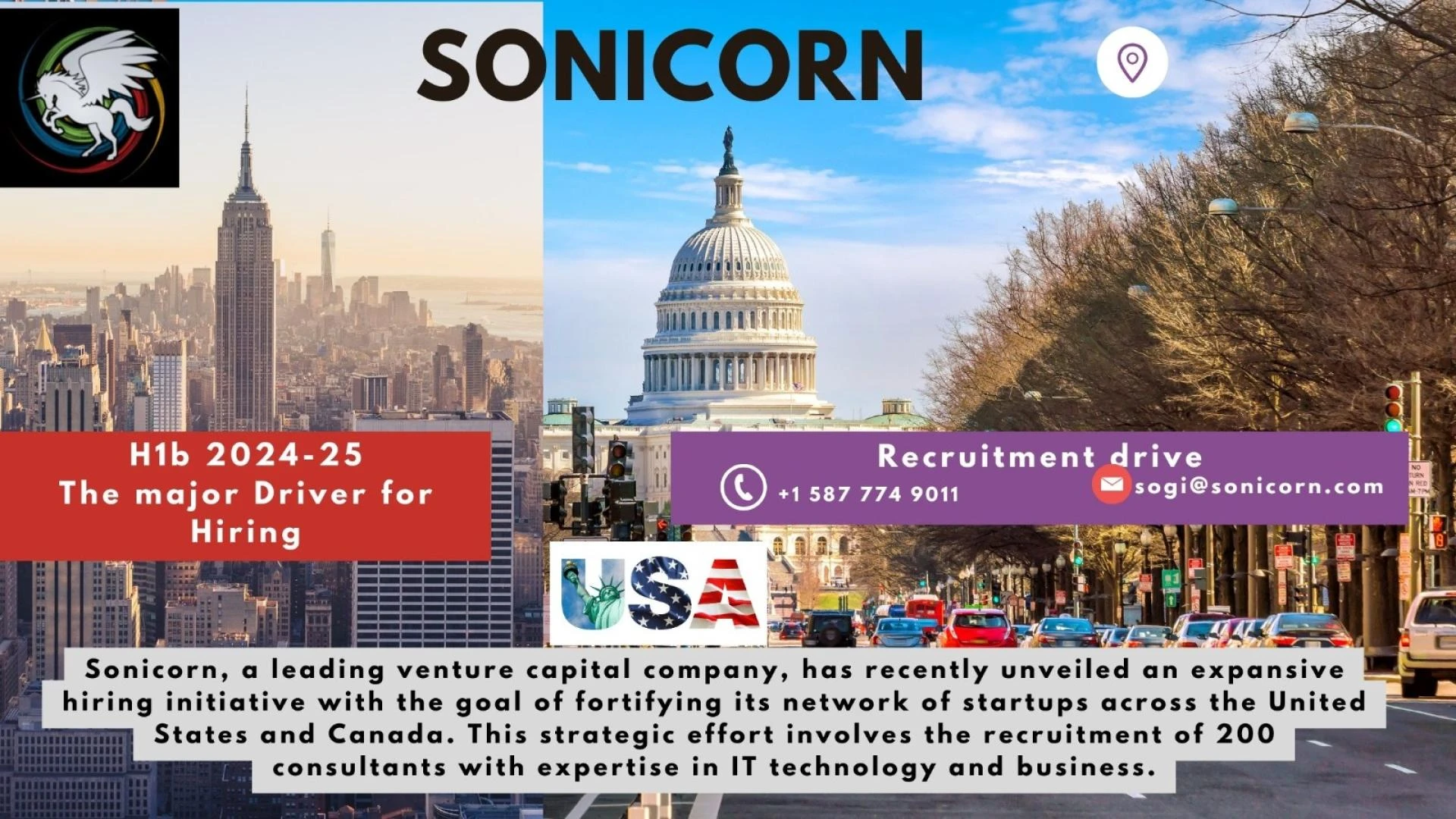 Sonicorn Bolsters its H1b Workforce for 2024-25