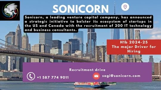 H1B Deadline Approaching: The Clock is Ticking for Quota Filing