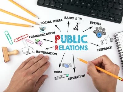 6 Expert Tips for Selecting the Perfect Public Relations Agency for Your Business
