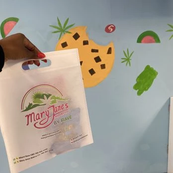 Exploring the World of CBD in Miami: A Guide to Edibles in Miami