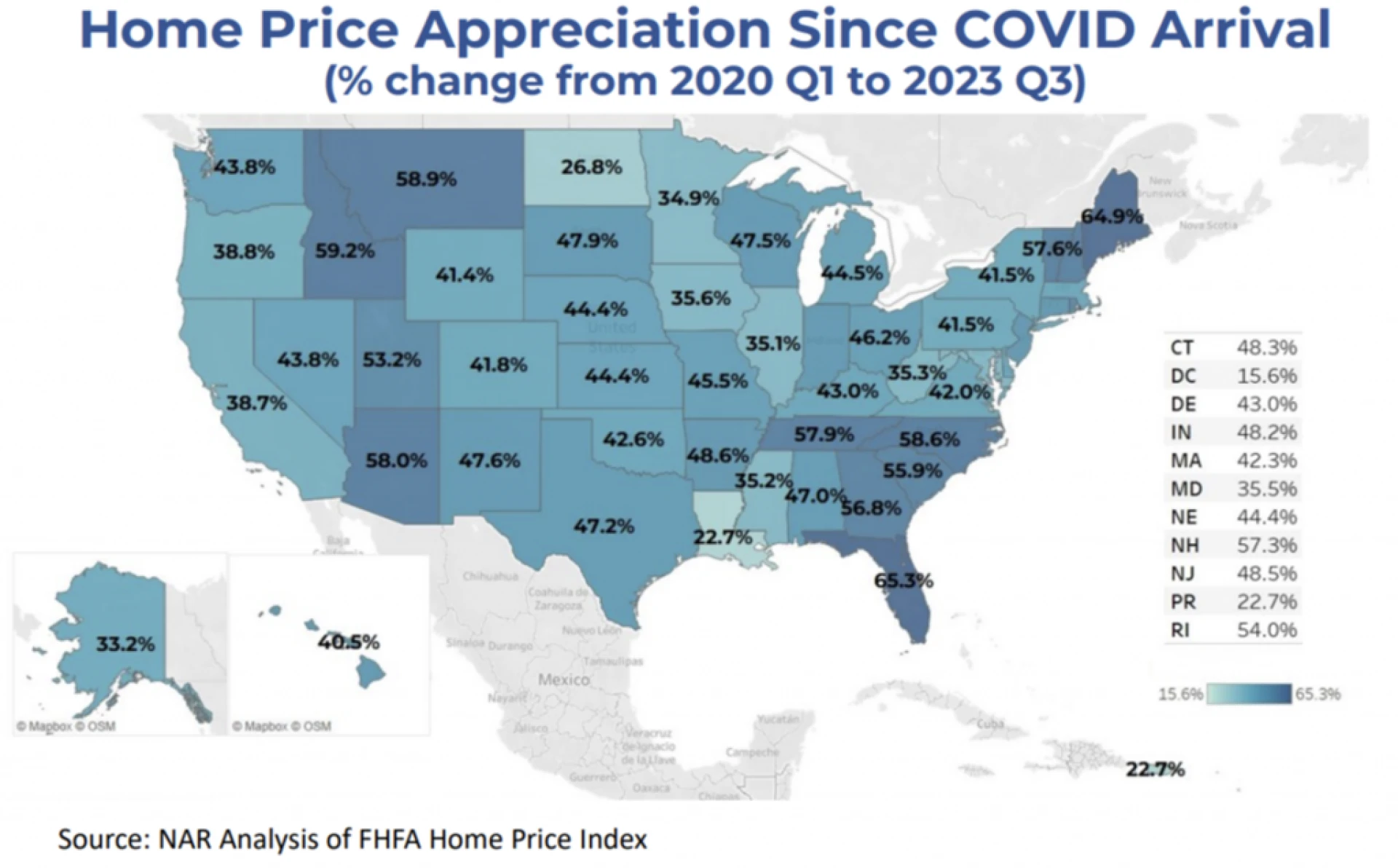 Curious About 2024 U.S. Mortgage Rates
