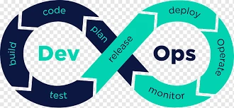 DevOps Training in KPHB