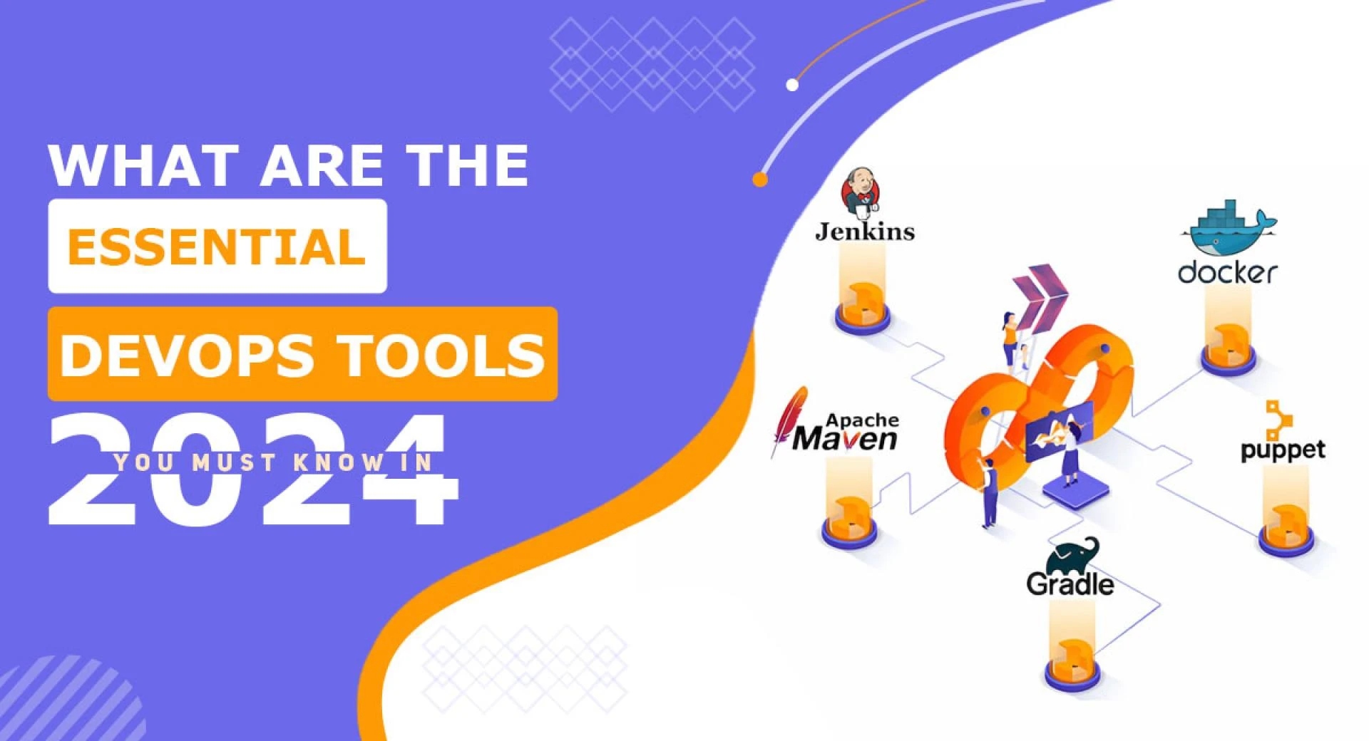 What are the essential DevOps Tools you must know in 2024?