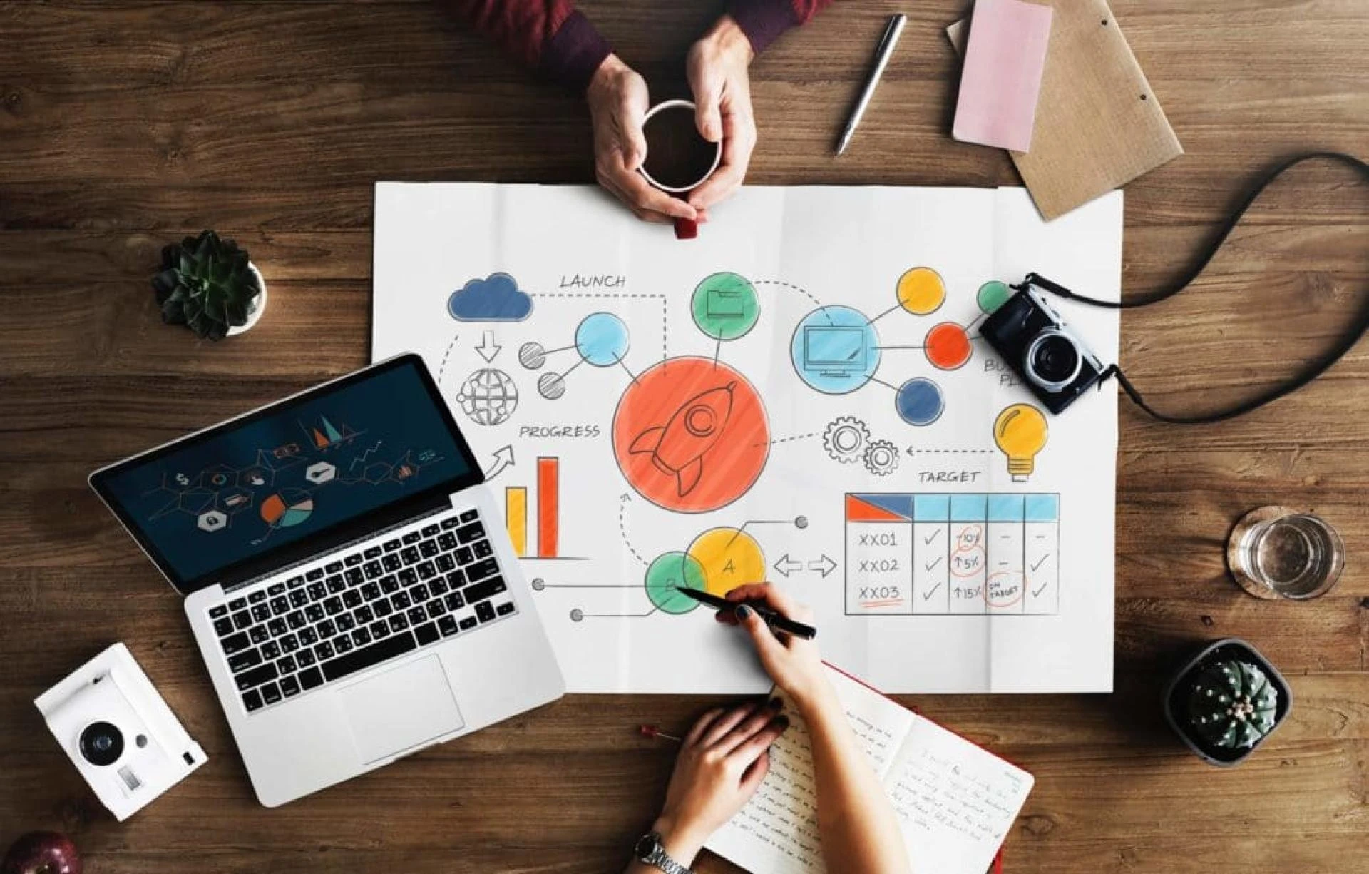 Important Ways to Select the Right Website Design Los Angeles