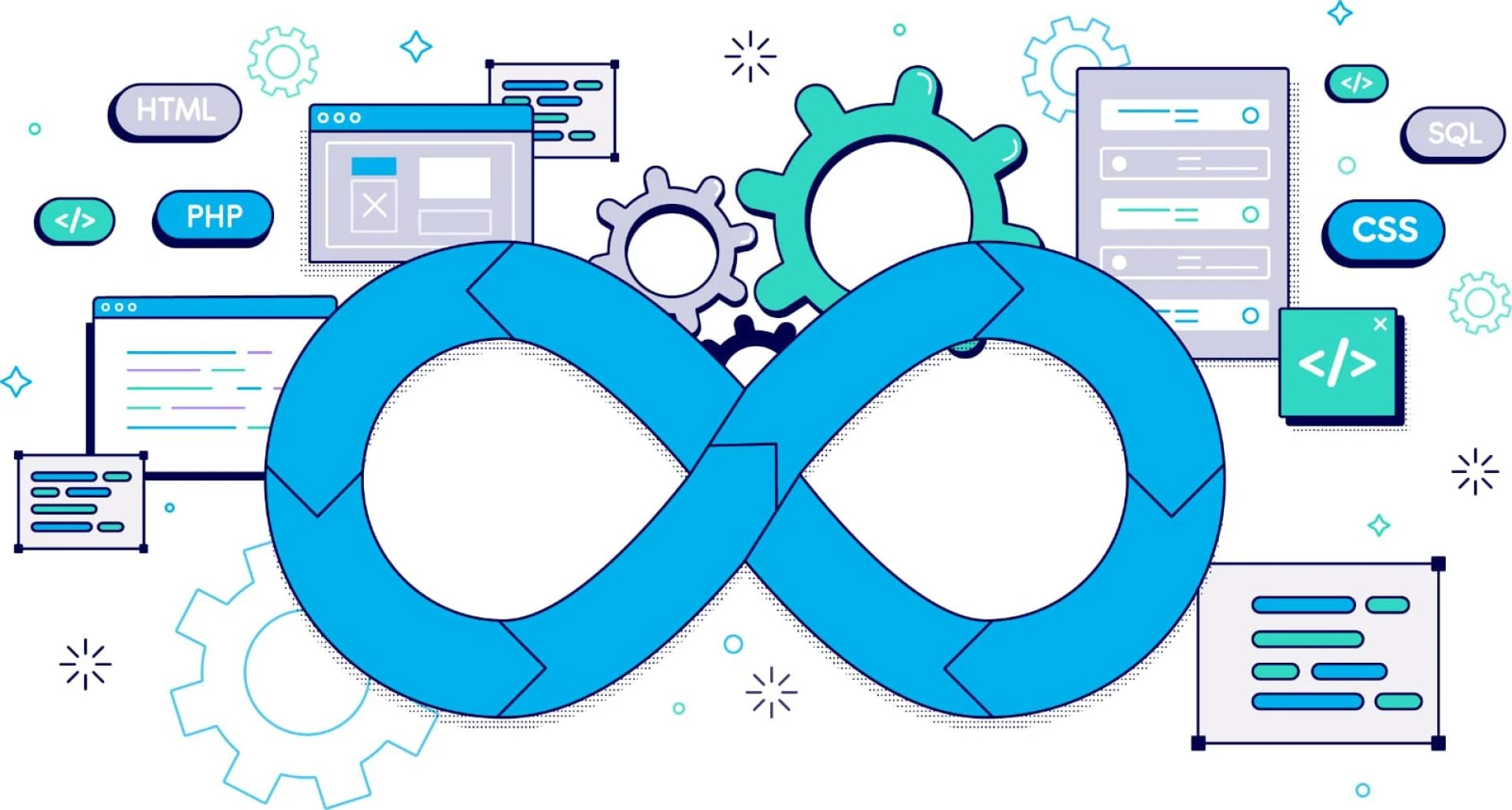 How DevOps Revolutionizes Data Engineering Processes