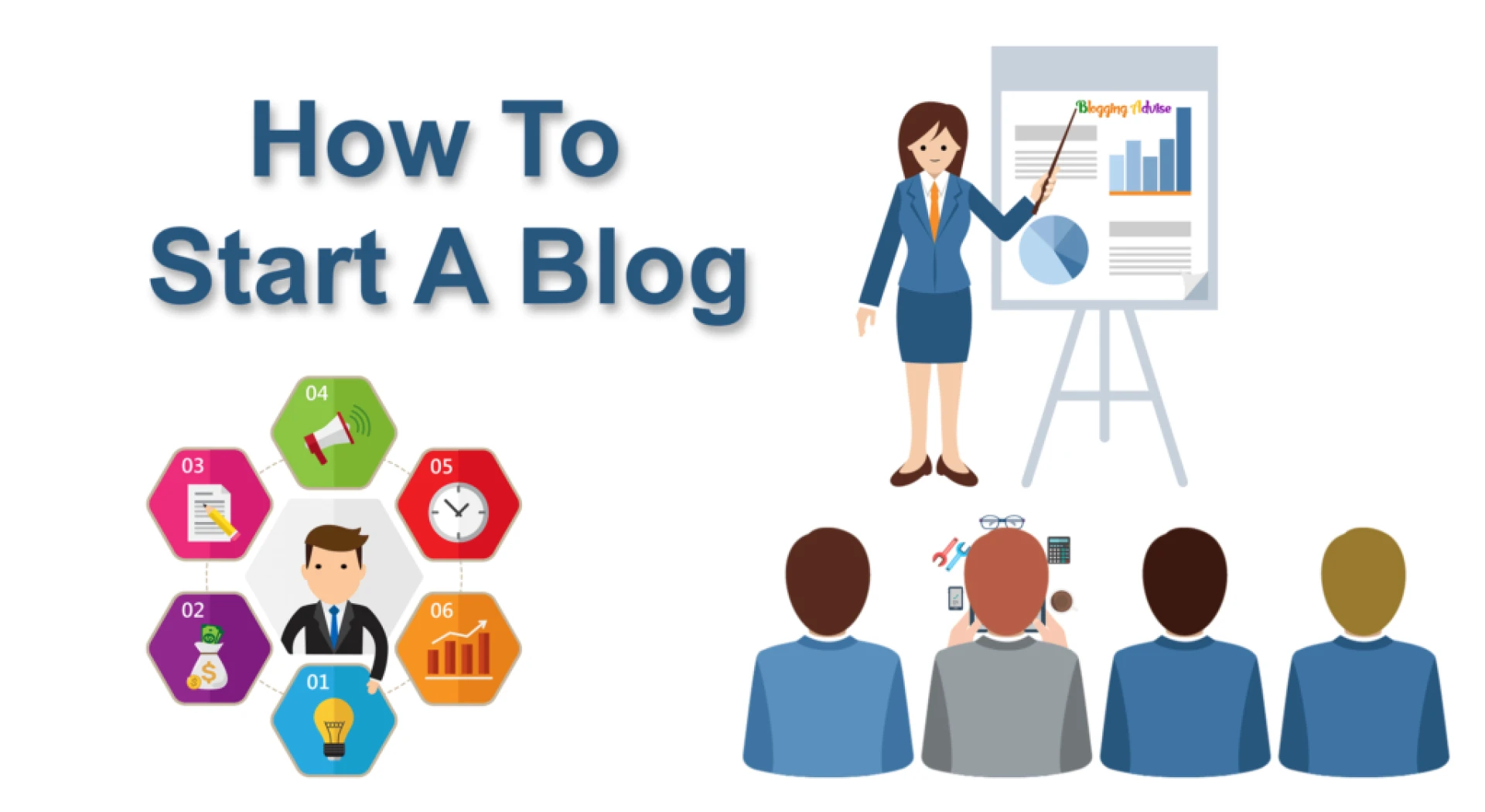 A Guide on How to Start a Blog in 2024