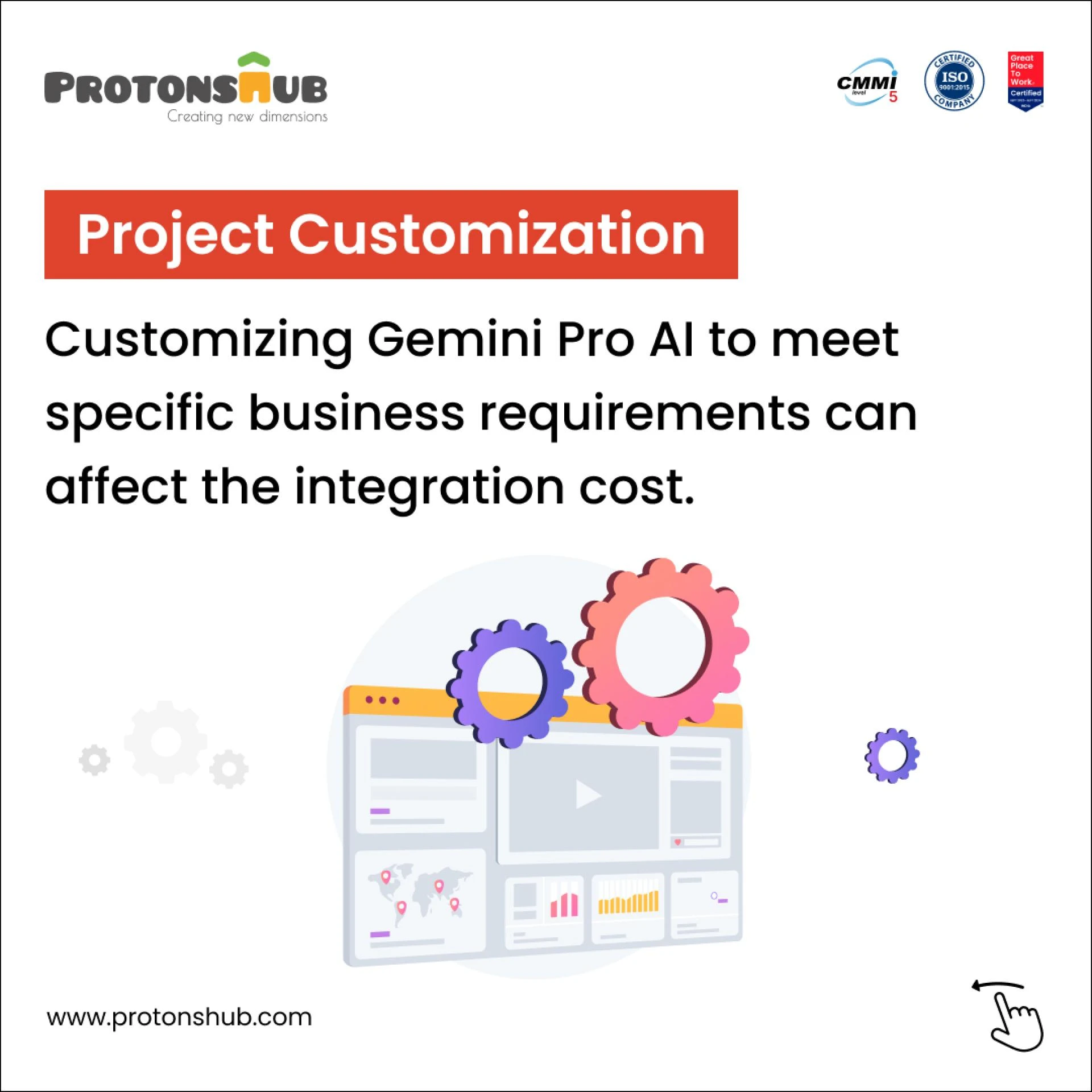 Artificial Intelligence Development Company USA | Protonshub Technologies