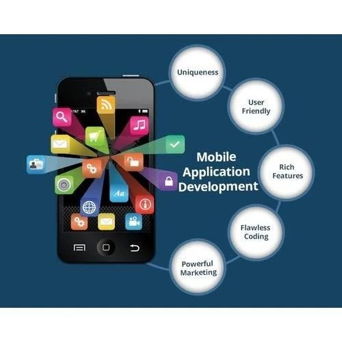 The Wide Spectrum of Functions Offered by Modern Mobile Applications