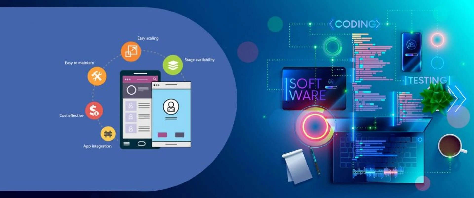 Mobile Application Development, Tailored Solutions for Your Business in Your Hands!