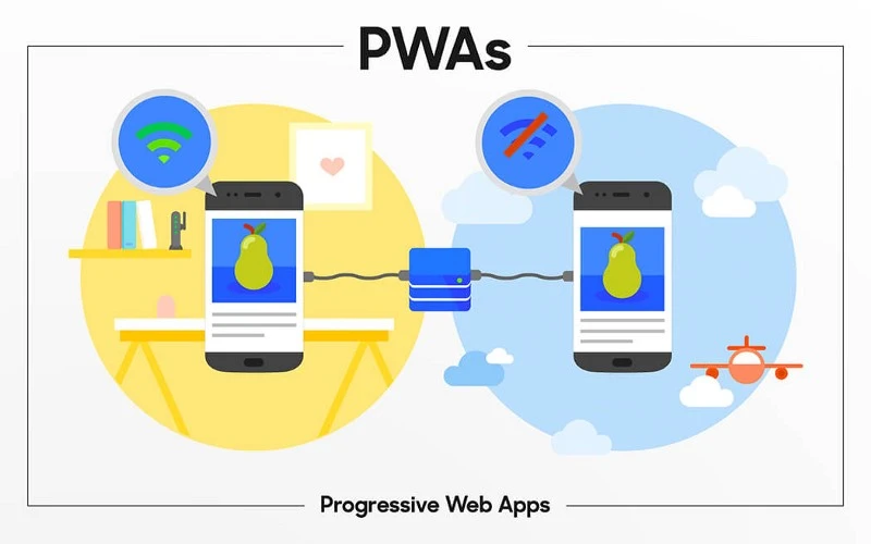 Utilize Progressive Web Apps to Transform Your Mobile Apps