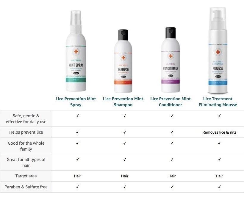 Lice Removal in Miami: Why It's Not Just a Children's Issue