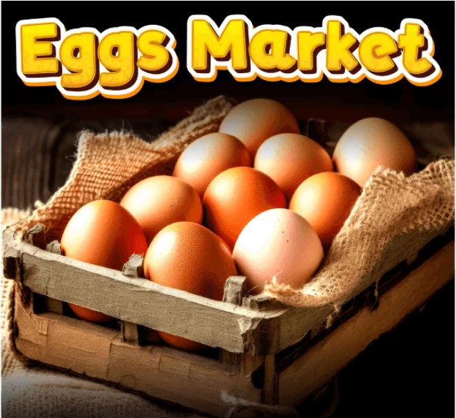 Eggs Market Size, Share, Industry Trends &amp; Analysis 