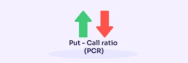 What is PCR Ratio, and Why is it Important?