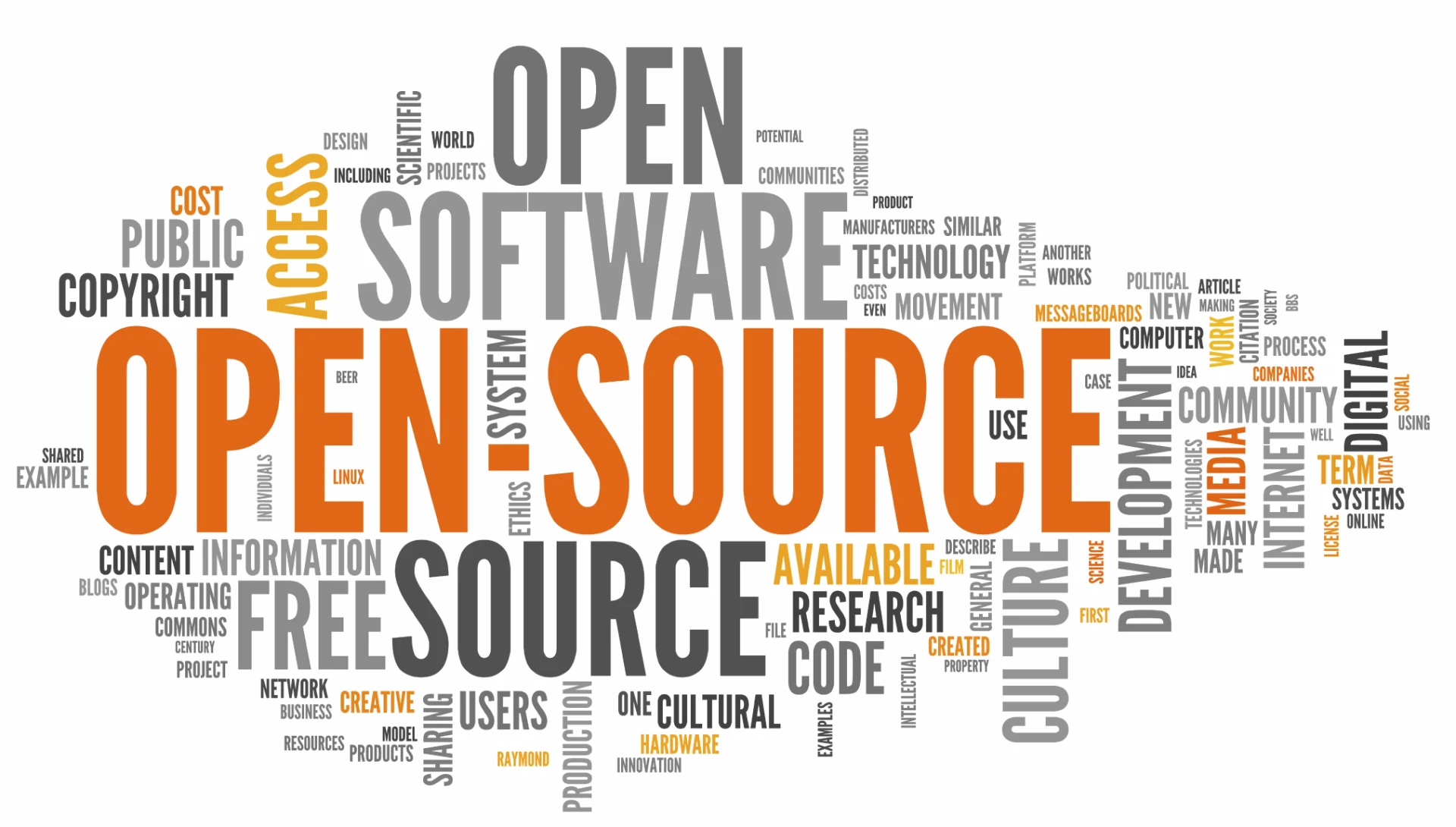 Open-Source Database Software Market Analysis, Size, Share, Growth, Trends Forecasts 2023-2030